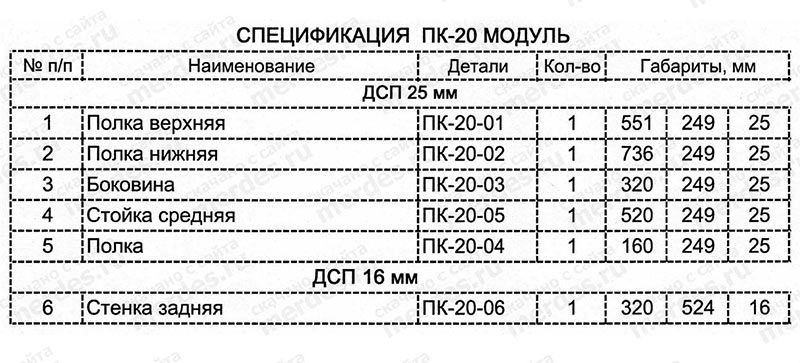 ПК-20