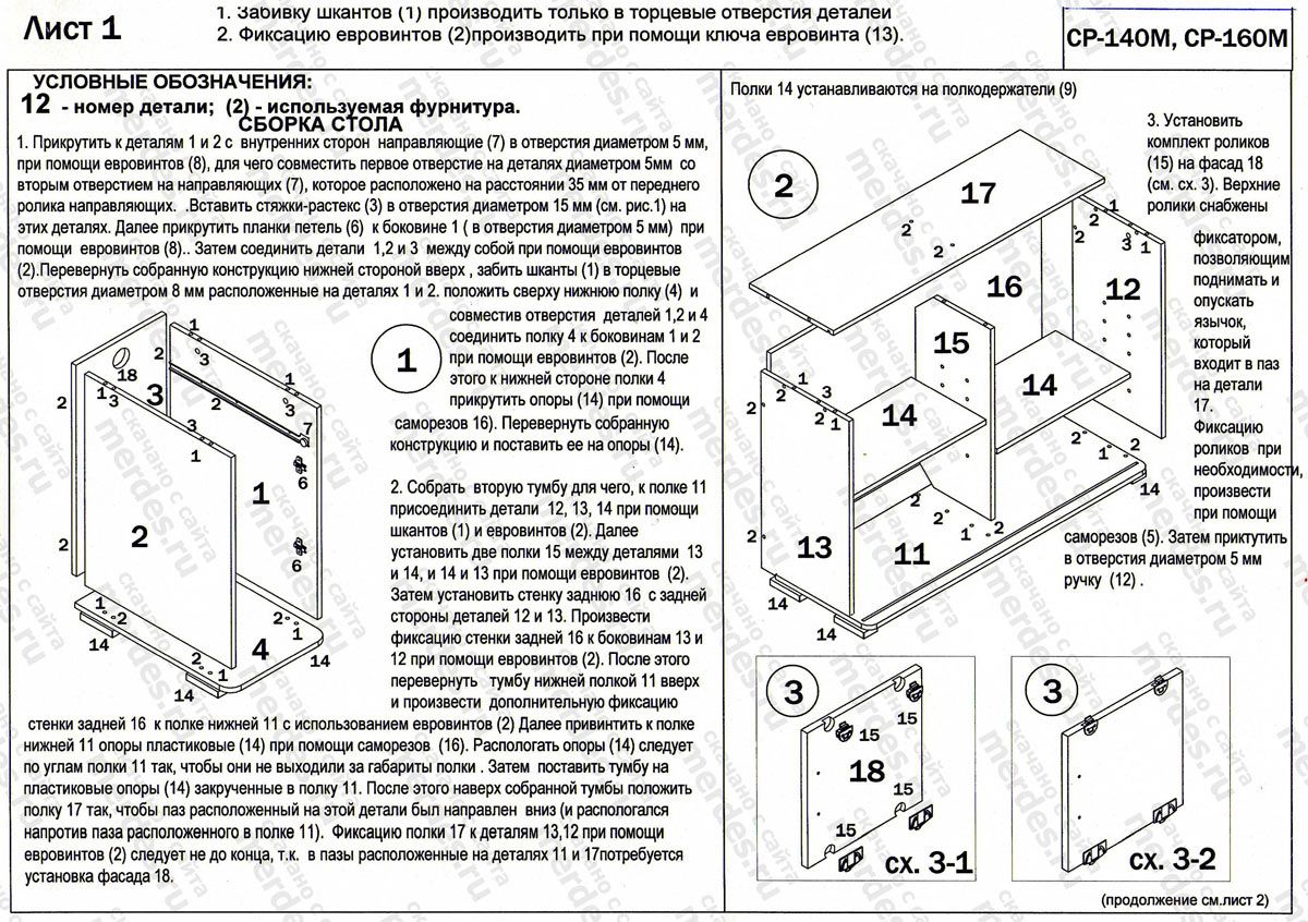 СР-140М-160М