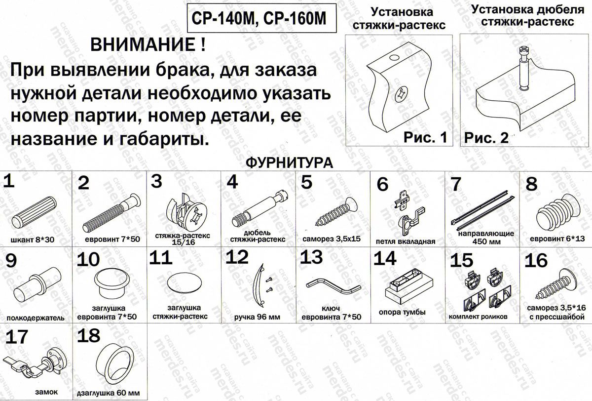 СР-140М-160М