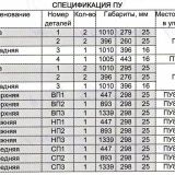 ПУ