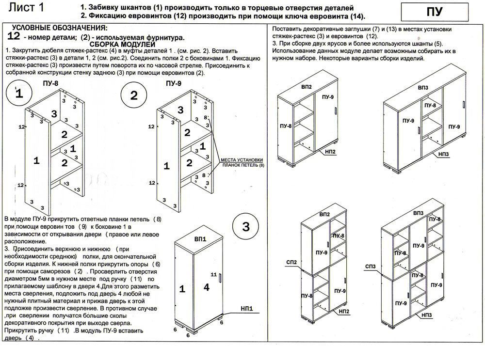 ПУ