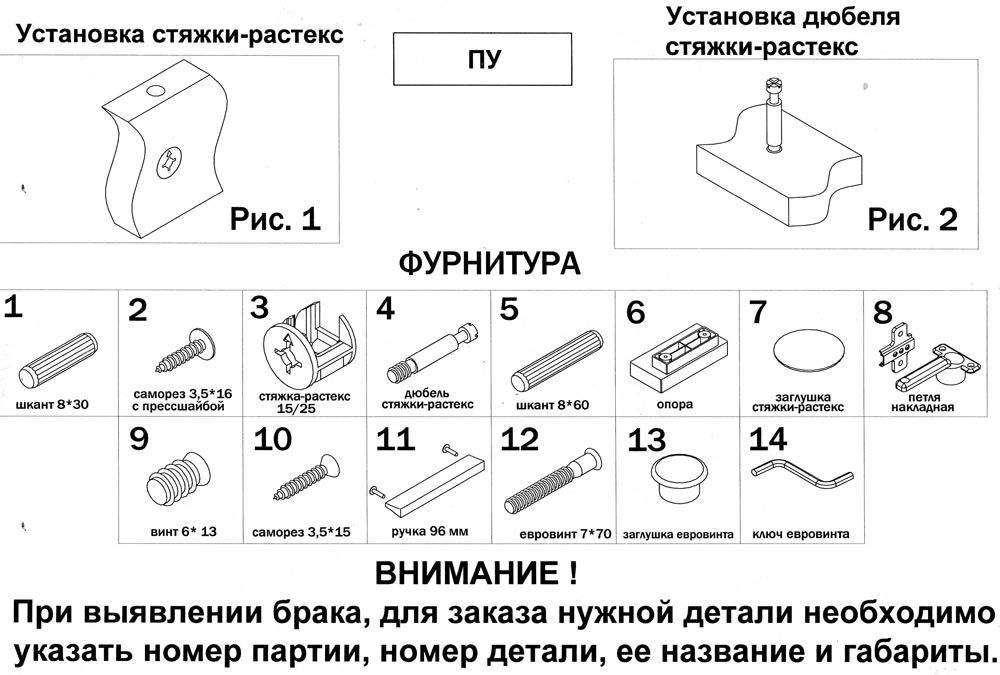 ПУ