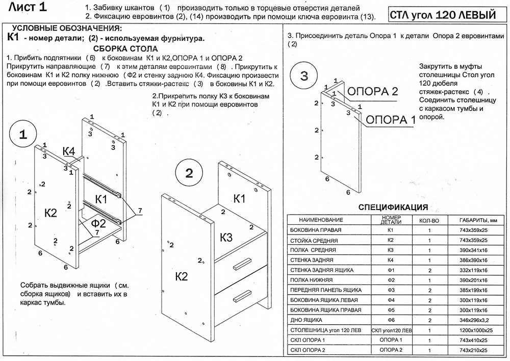 СКЛ-Угл120+НКЛ-100